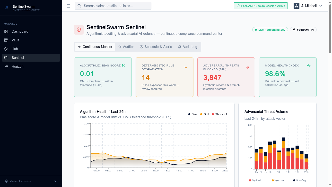 Sentinel Sql Dashboard SentinelSwarm — Democratizing Advanced AI Oversight